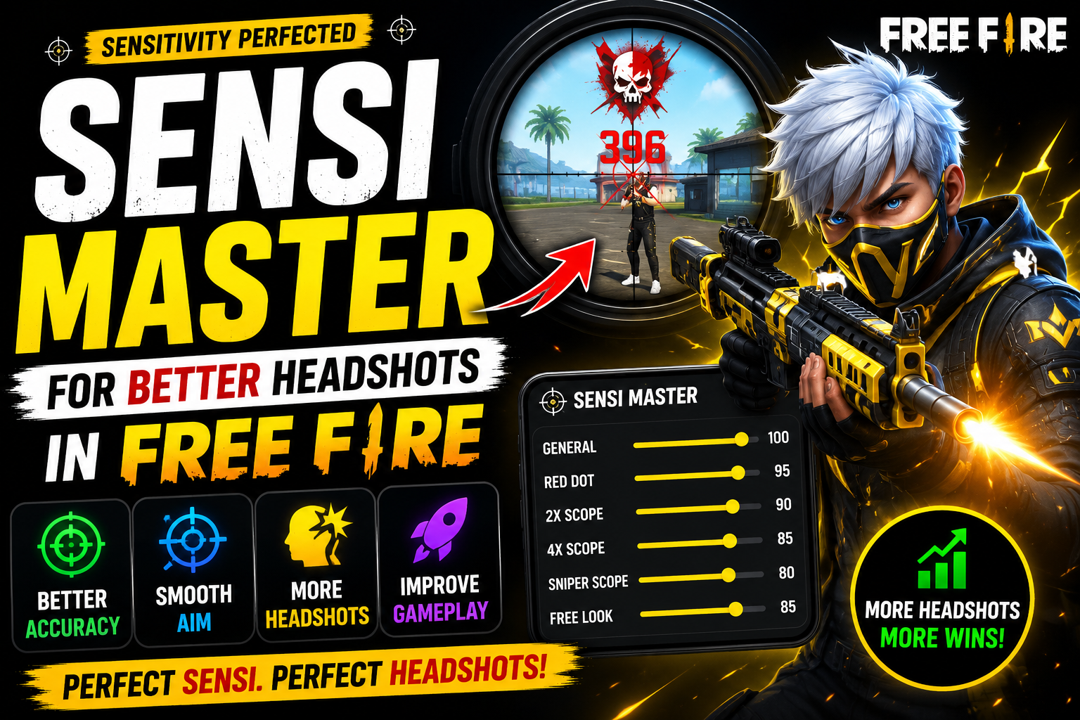 Sensi Master for Better Headshots in Free Fire